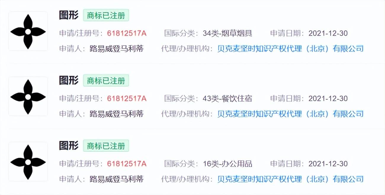 LV起诉国知局!茉莉奶白遭恶意文化掠夺