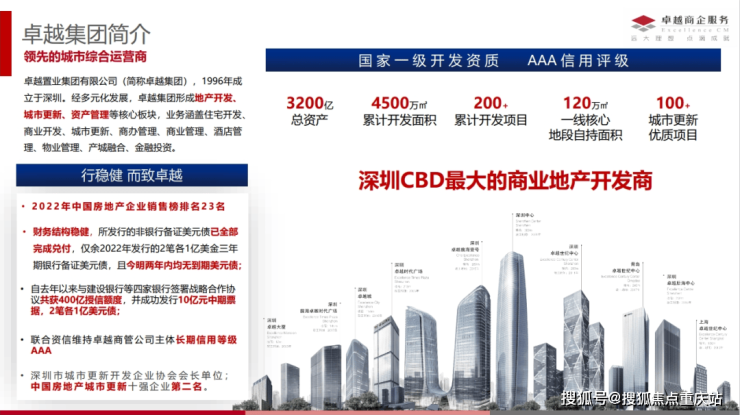 成都点将台79号6月购房福利 24h热线