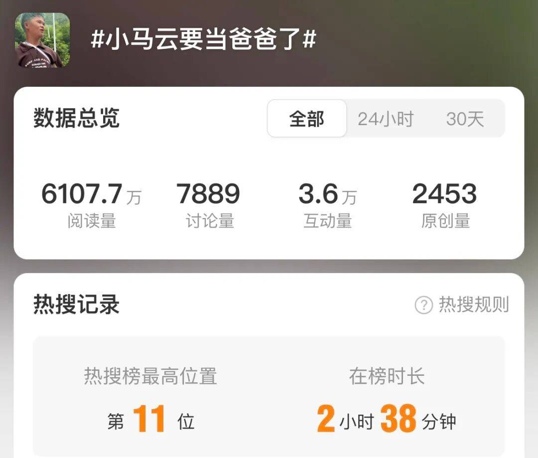 小马云当爸！恋爱1月女友怀双胞胎