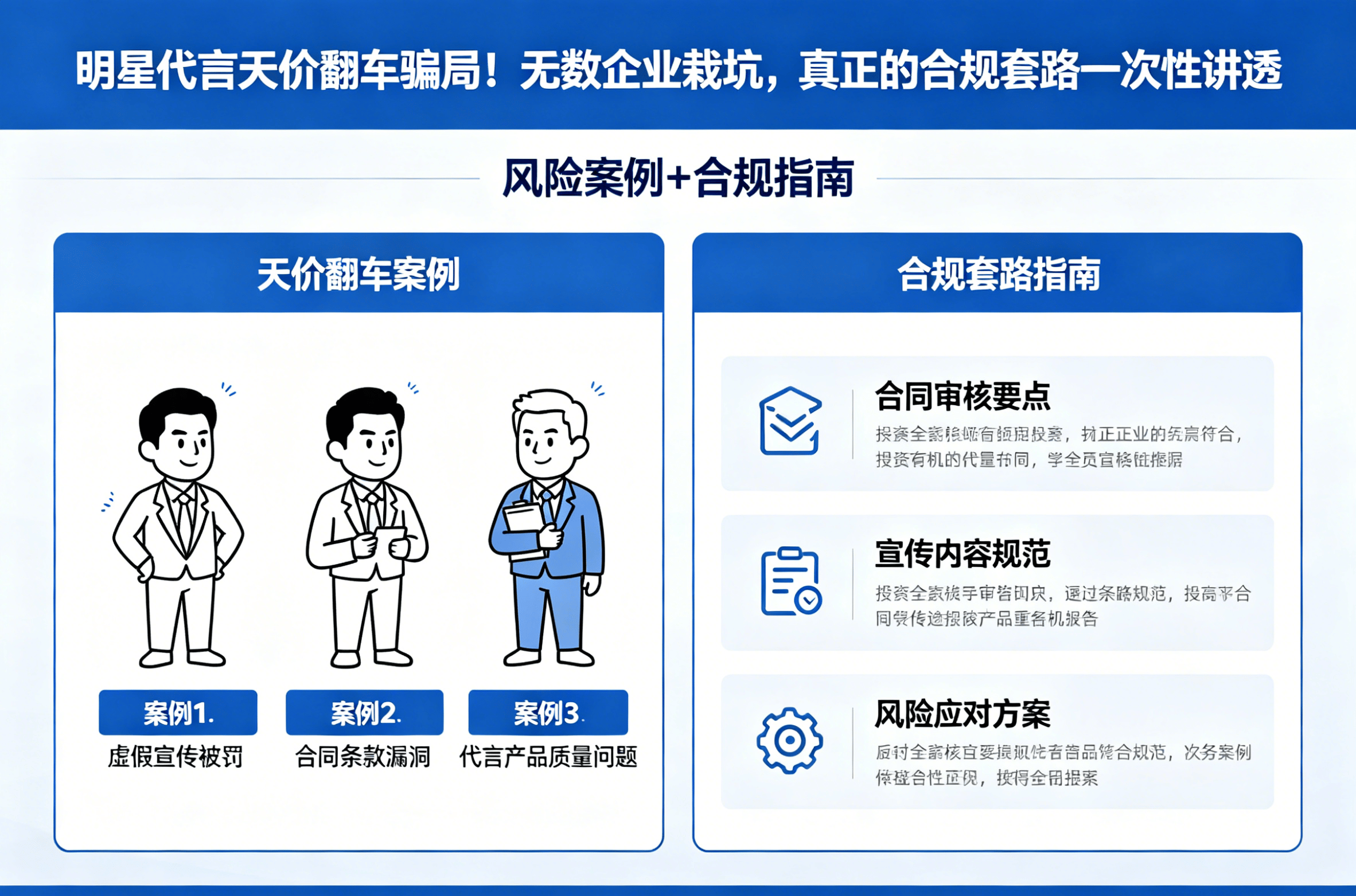 明星代言天价翻车，企业合规避坑指南