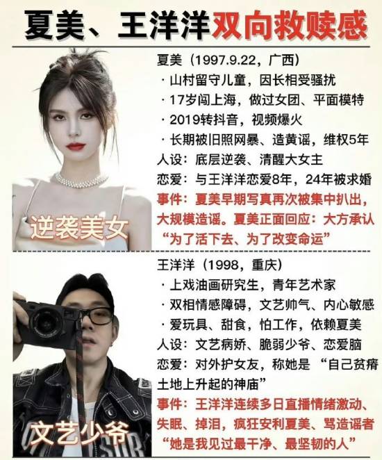 夏美早年个人写真旧照曝光,励志人设遭质疑